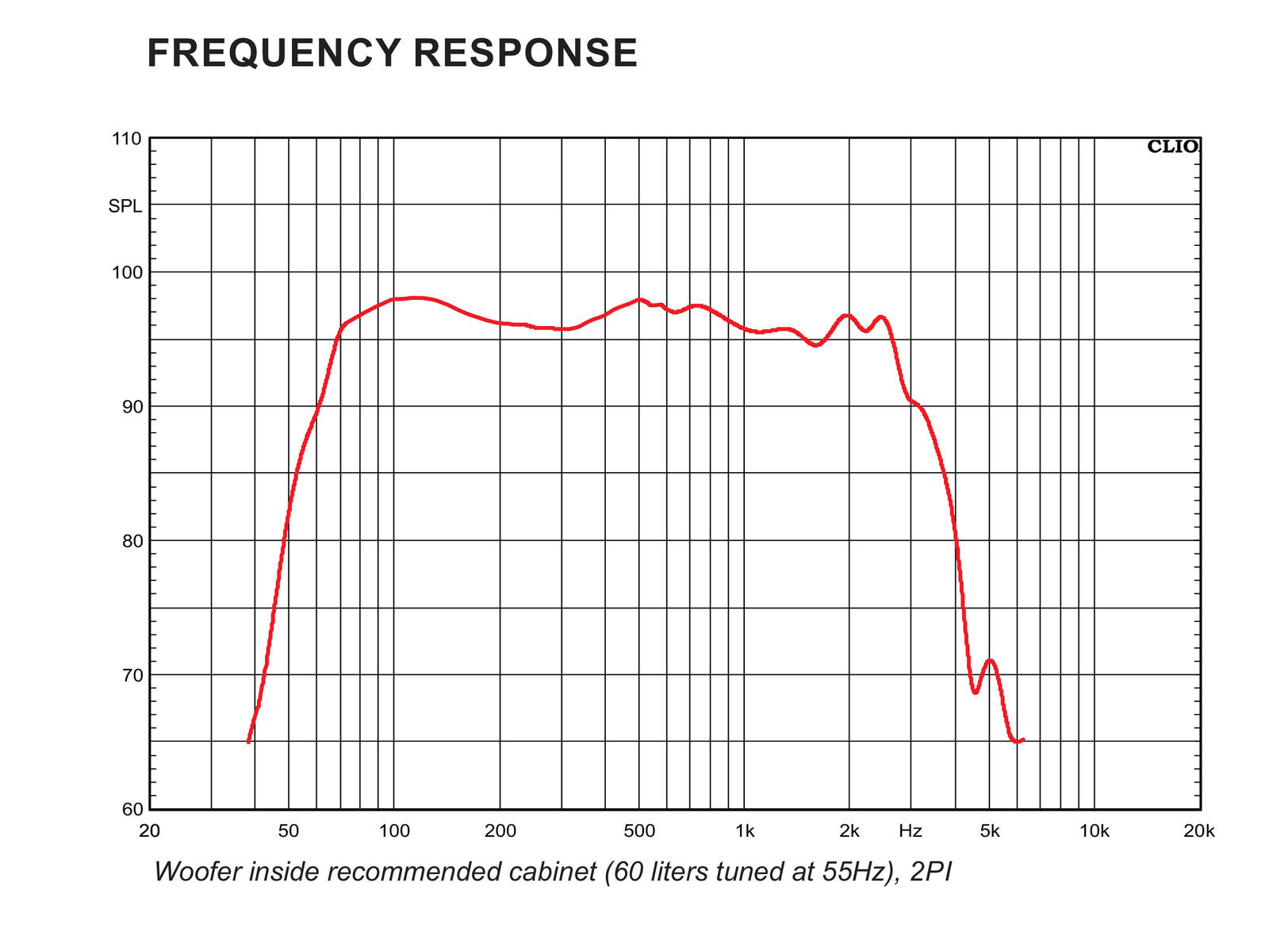 CELTO ACOUSTIQUE 12PF600 12" Woofer, Ferrite Magnet, Aluminium Basket - Ảnh 3
